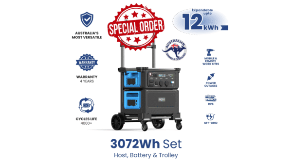 AT-PORT-POWERUP3600-SET